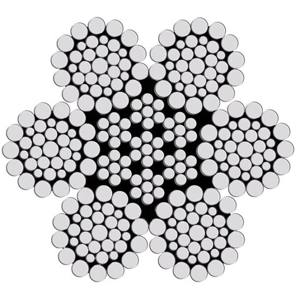 Câble inox 6×36