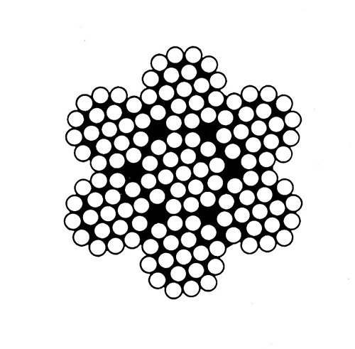 Câble inox 7×19
