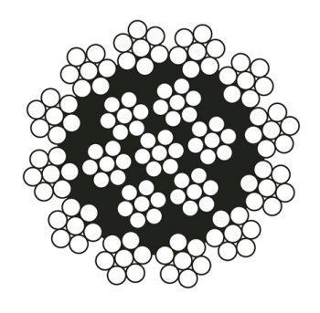 Câble Antigiratoire 19×7