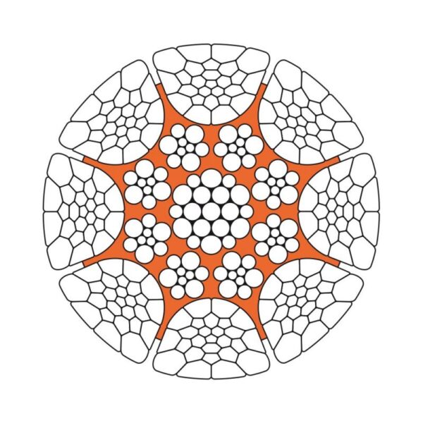 Câble VEROPRO 8